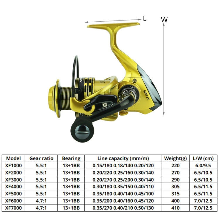 Full Metal Swing Arm Metal Head Fishing Reel