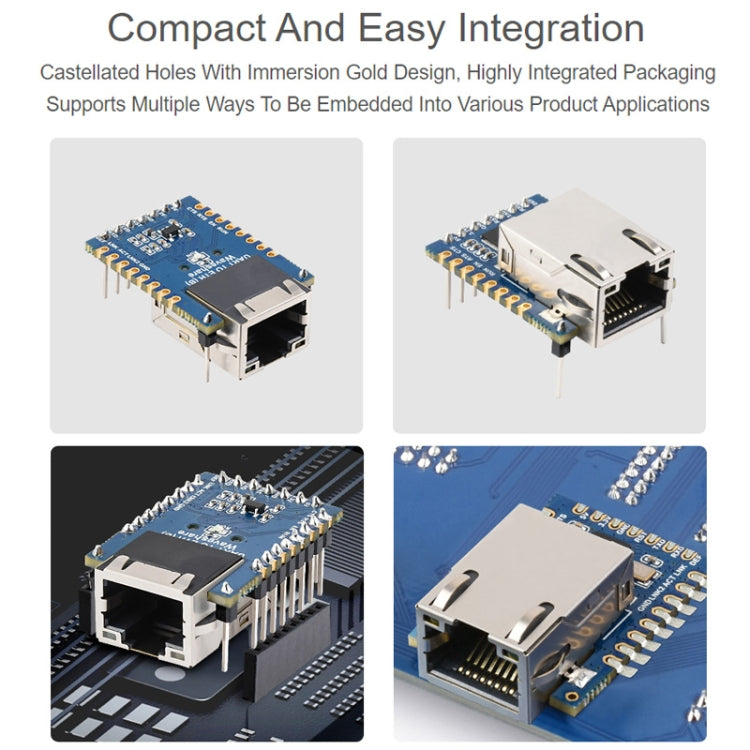 Waveshare UART TO ETH (B) TTL UART To Ethernet Mini Module My Store