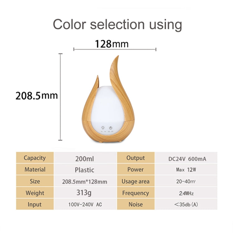 200ml Ultrasound Air Humidifier Aroma Essential Oil Diffuser 7 Colors LED Night Light Cool Mist Maker-Reluova