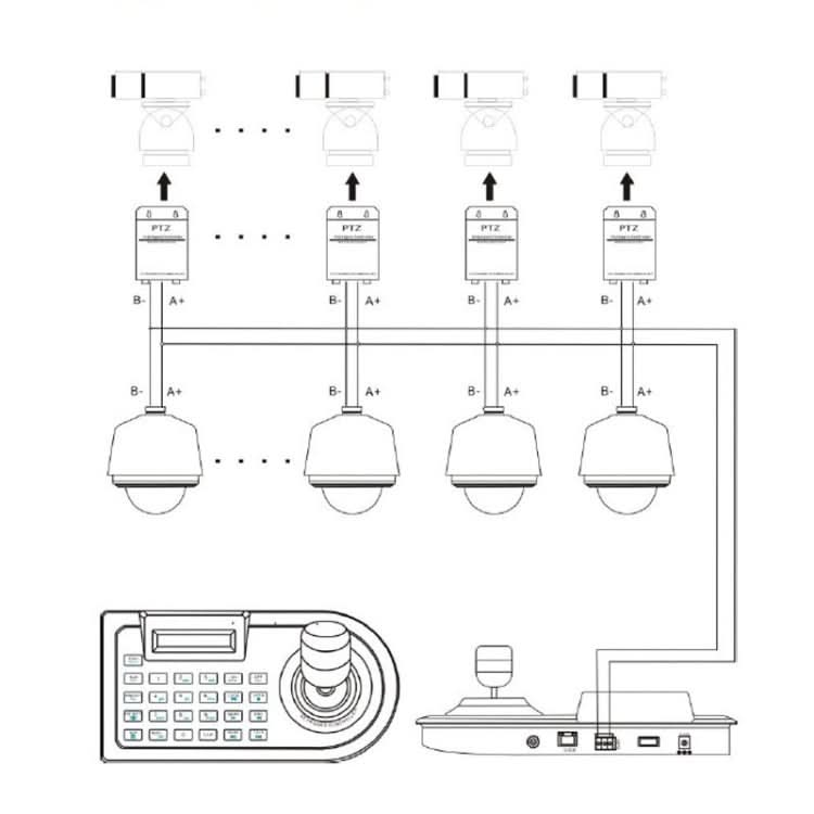 JSK-8003C Monitoring Keyboard PTZ Rocker Ball Camera Keyboard Reluova