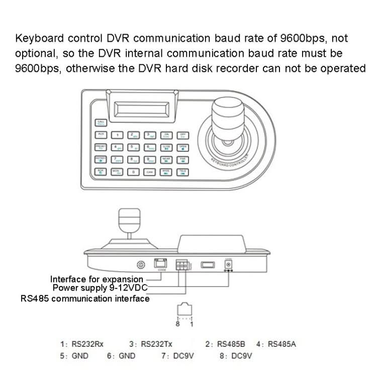 JSK-8003C Monitoring Keyboard PTZ Rocker Ball Camera Keyboard Reluova