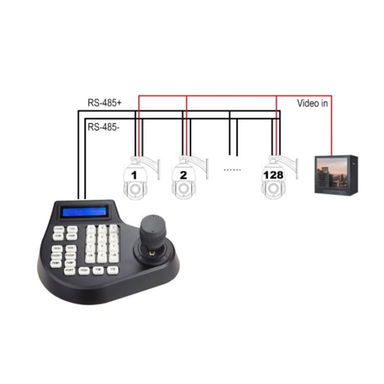 8003H Analog Coaxial Dome Control Keyboard RS485 PTZ-Reluova