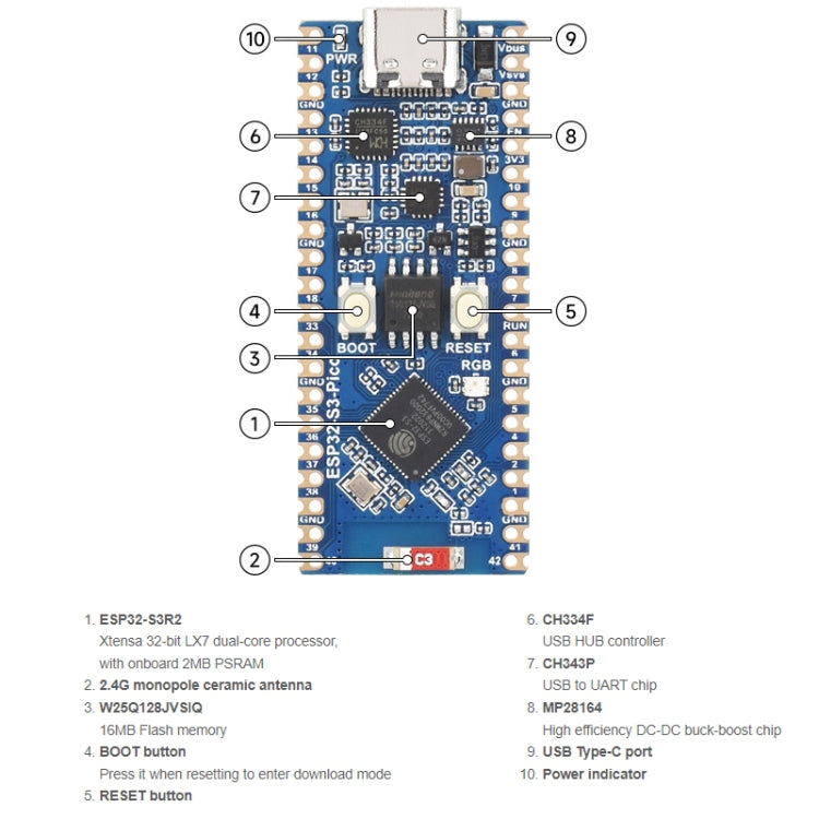 Waveshare ESP32-S3 Microcontroller, 2.4 GHz Wi-Fi Development Board Dual-core Processor