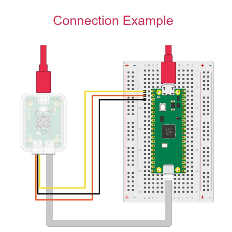 Waveshare For Raspberry Pi USB Debug Probe Module My Store