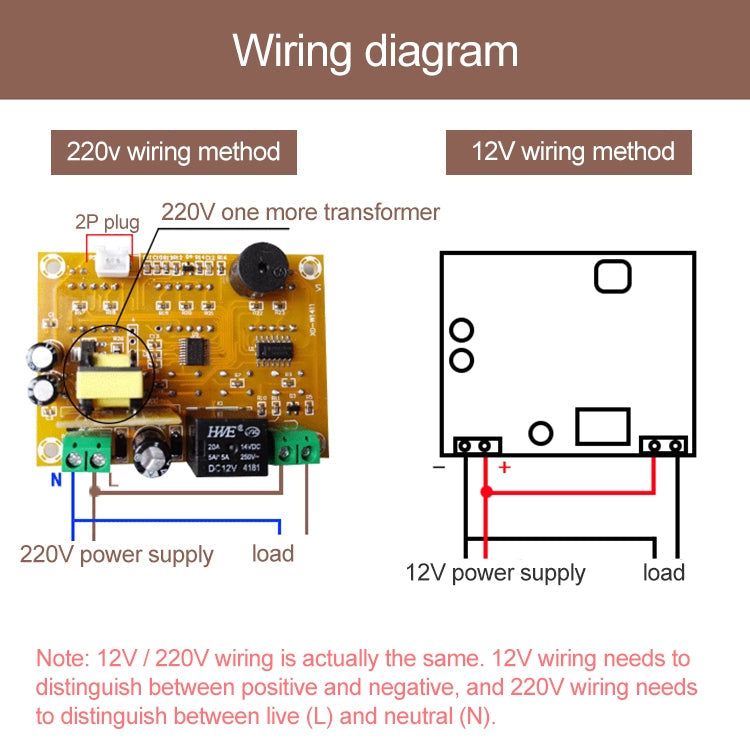 XH-W1411 Digital Intelligent Digital Temperature Controller My Store