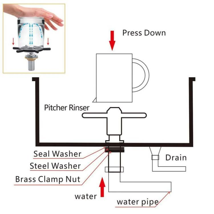 NB-1990 Stainless Steel Embedded Automatic Beer Glass Steaming Pitcher Rinser Cup Washer with Draining Plate - Reluova