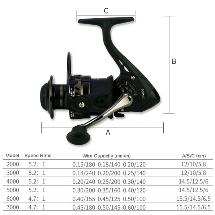 Metal Head Fishing Reel Sea Rod Spinning Reel