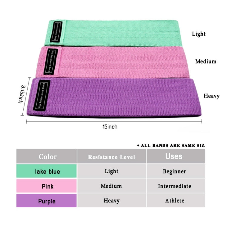 Polyester-cotton + Latex Yarn Loop Tension Band Yoga Resistance Band, Size: 76 x 8cm Reluova