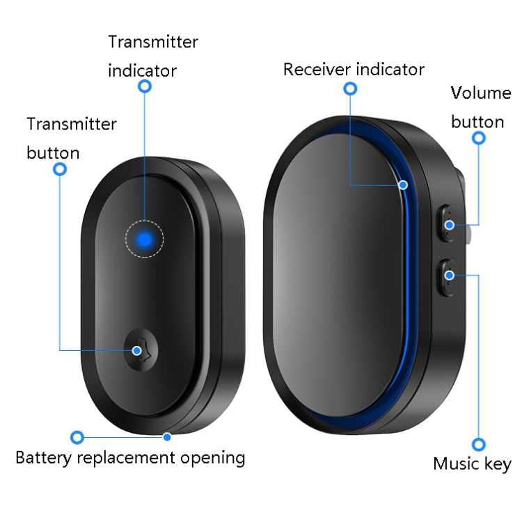 CACAZI A99 Home Smart Remote Control Doorbell Elderly Pager Reluova