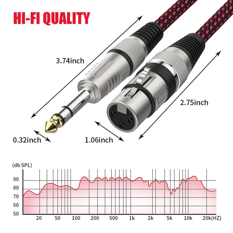 Red and Black Net TRS 6.35mm Male To Caron Female Microphone XLR Balance Cable Reluova