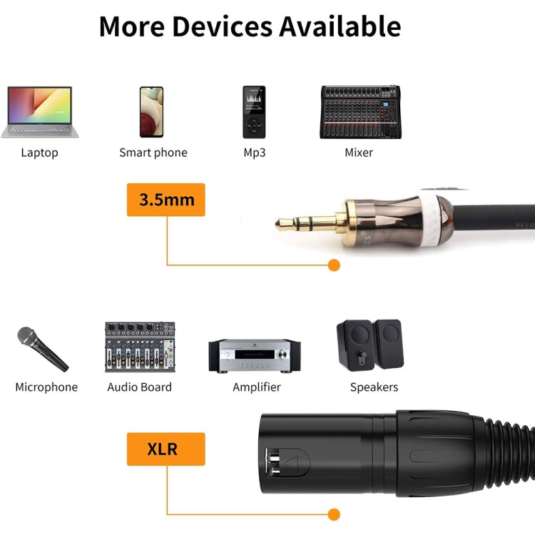 3.5mm To Caron Male Sound Card Microphone Audio Cable-Reluova