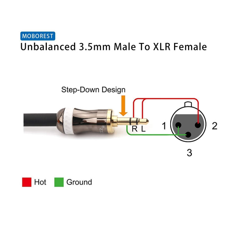 3,5 mm auf Caron-Stecker für Soundkarten-Mikrofon-Audiokabel