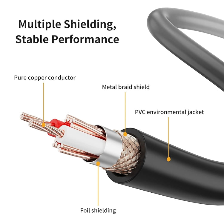 3.5mm To Caron Male Sound Card Microphone Audio Cable-Reluova