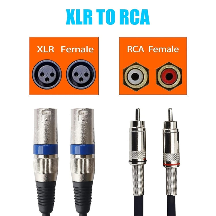 2RCA Male 2XLR Caron Female Speaker Audio Balance Cable-Reluova