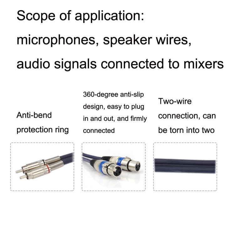 2RCA Male 2XLR Caron Female Speaker Audio Balance Cable