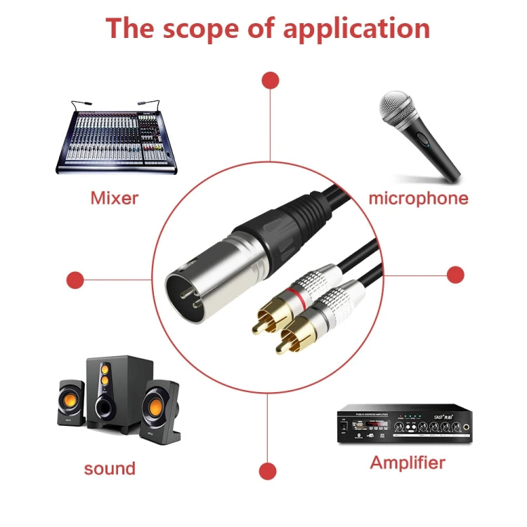 XLR Male To 2RCA Male Plug Stereo Audio Cable, Length: Reluova