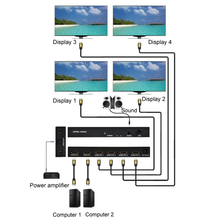 FJGEAR FJ-4K204 2 In 4 Out HD 4K Audio HDMI Switch Distributor My Store