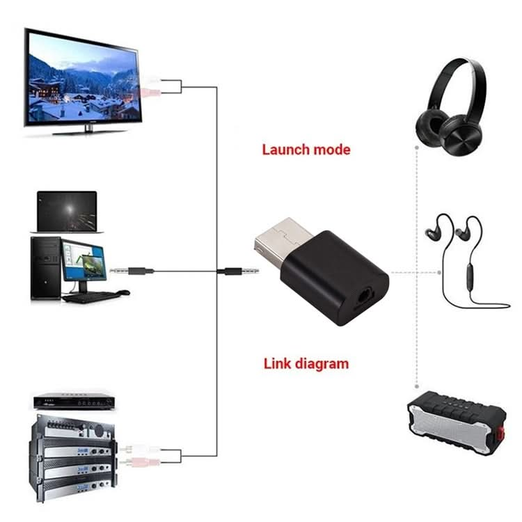 Bluetooth Audio Transmitter Receiver USB Bluetooth Adapter for TV / PC Car Speakers