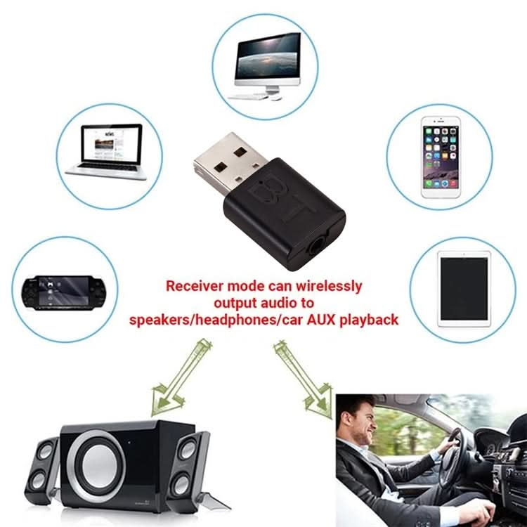 Bluetooth Audio Transmitter Receiver USB Bluetooth Adapter for TV / PC Car Speakers