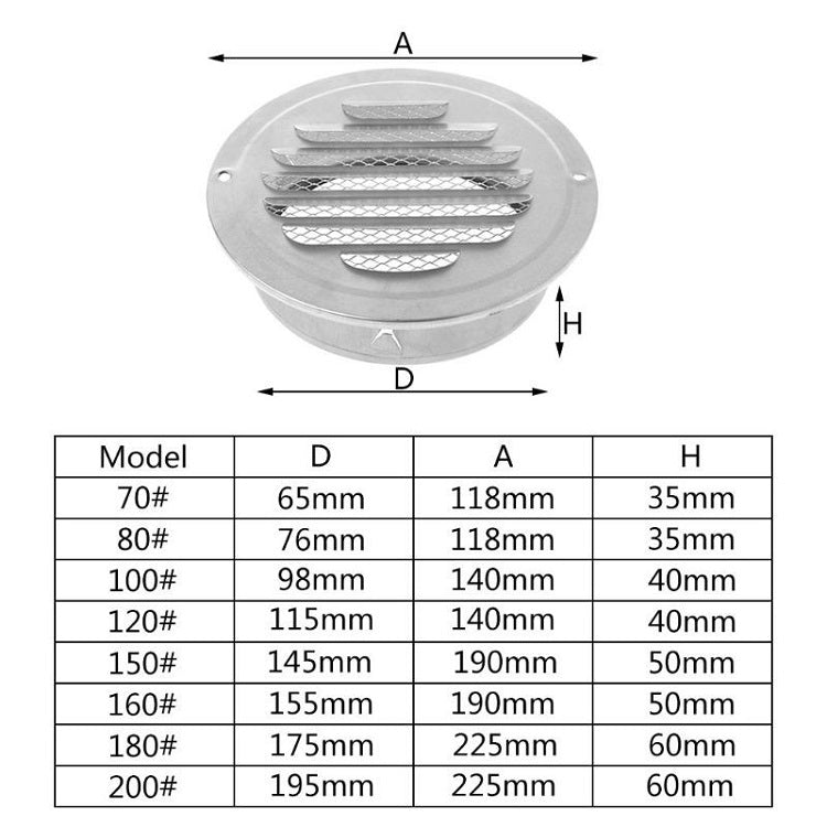 External Wall Stainless Steel Flat Head Rain and Insect Proof Bird Hood My Store