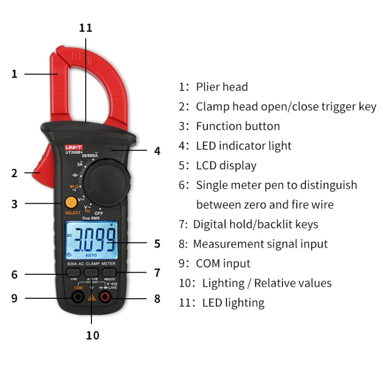 Digital Clamp Multimeter AC/DC Voltage Detector Frequency Resistance Tester Reluova