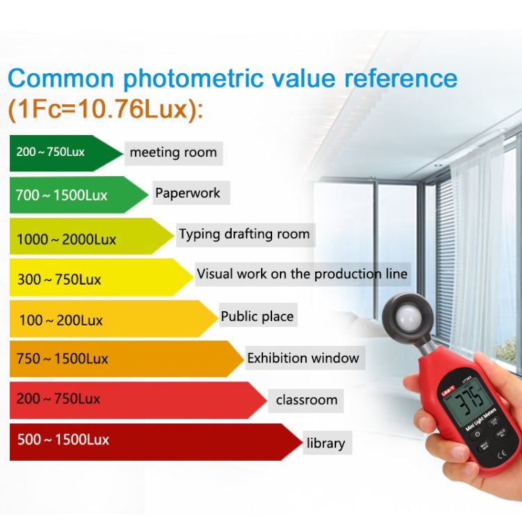 200,000 LUX Digital Luxmeter Luminance Light Meter With LCD Backlit Display