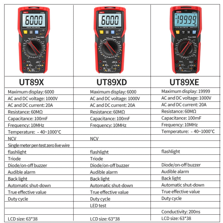 Digital High-Precision Multimeter Digital Display Multi-Meter