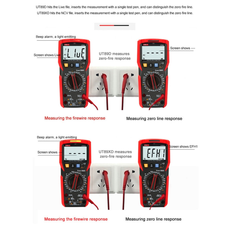 Digital High-Precision Multimeter Digital Display Multi-Meter Reluova