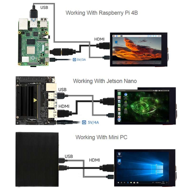 Waveshare 3,5 Zoll 480x800 IPS kapazitives Touch-LCD-Display für Raspberry Pi, HDMI-Schnittstelle