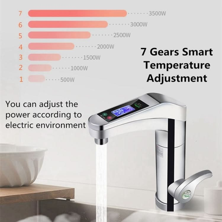 Intelligent Instant Digital Hot Water Faucet Hot and Cold Water Heater - Reluova