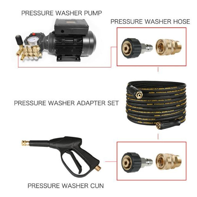 Pressure Washer Accessories Quick Connect Car Wash Water Hose Quick Connection ÎҵÄÉ̵ê