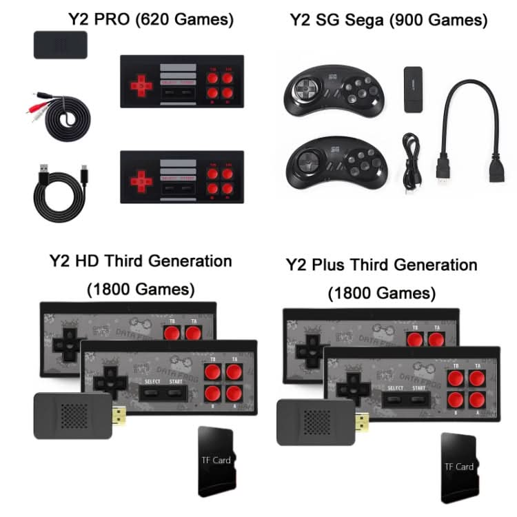 Wireless Doubles HDMI TV Mini Game Console Reluova