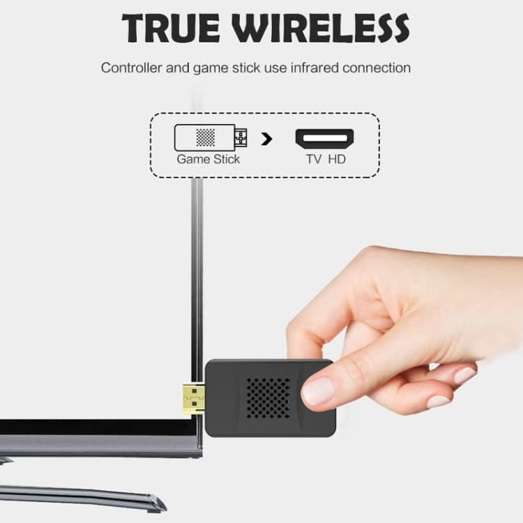 Wireless Doubles HDMI TV Mini Game Console Reluova