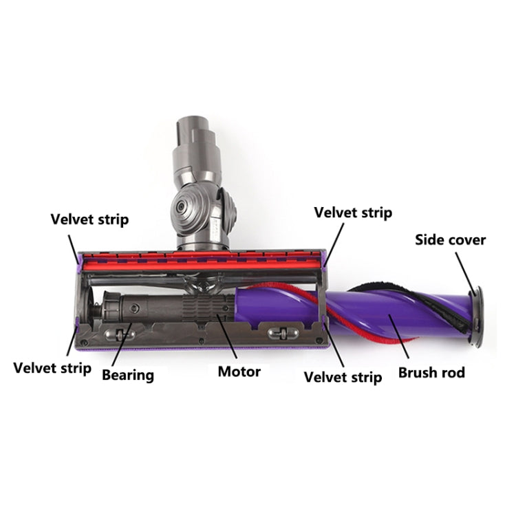 Vacuum Cleaner Direct Drive Suction Head Parts Reluova