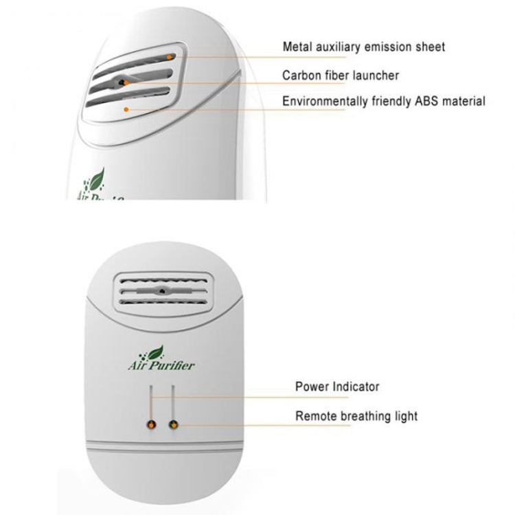 Mini Negative Ion Formaldehyde Removal Second-hand Smoke Office Small Air Purifier Reluova