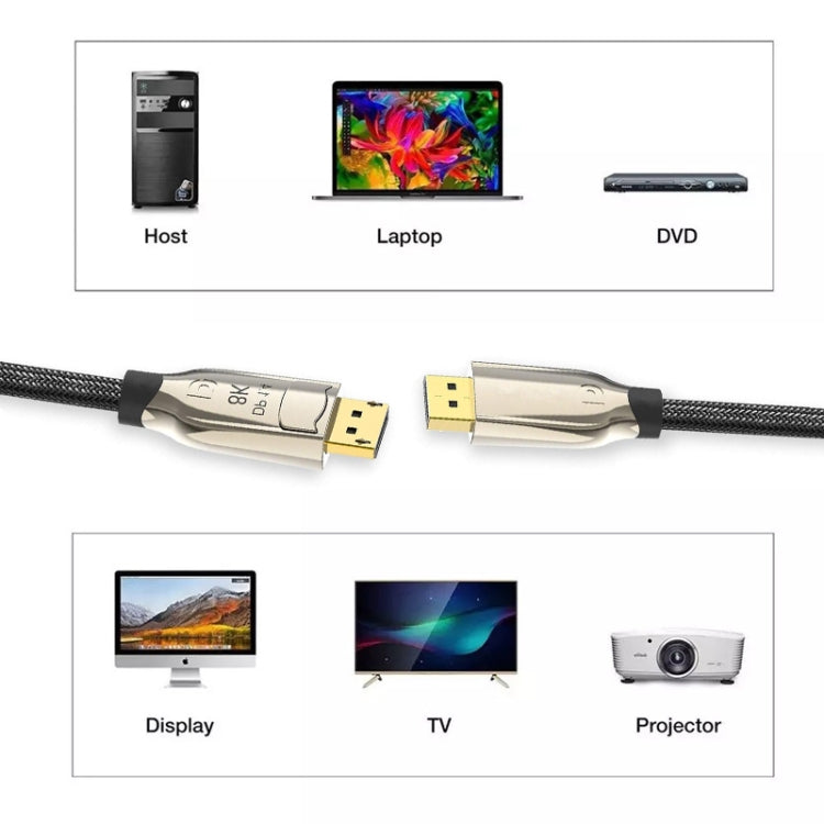 1.4 Version DP Cable Gold-Plated Interface 8K High-Definition Display Computer Cable OD6.0MM 30AWG With Nylon Mesh