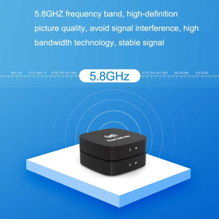 AY88 HDMI Wireless Transmitter WIFI Signal Extender H.264 Format Multi-To-One Application