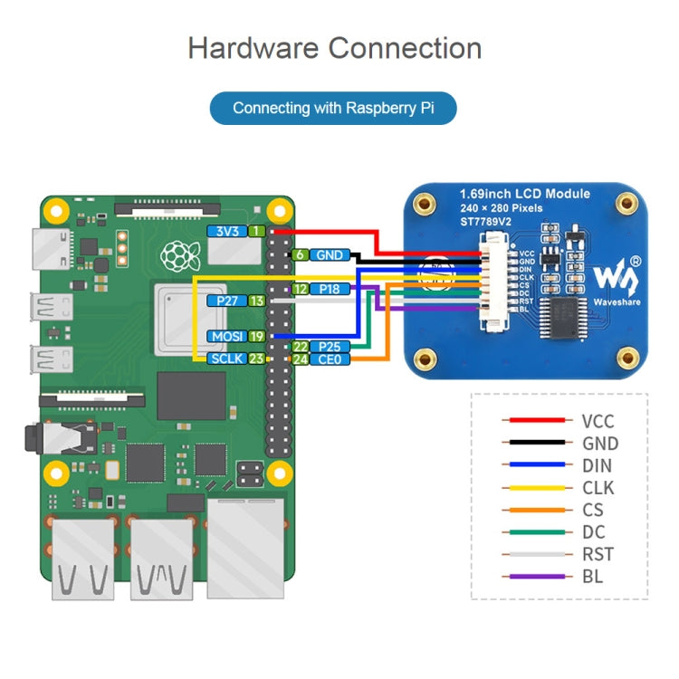 Waveshare 1.69 Inch 240×280 Resolution IPS LCD Display Module With SPI Interface My Store