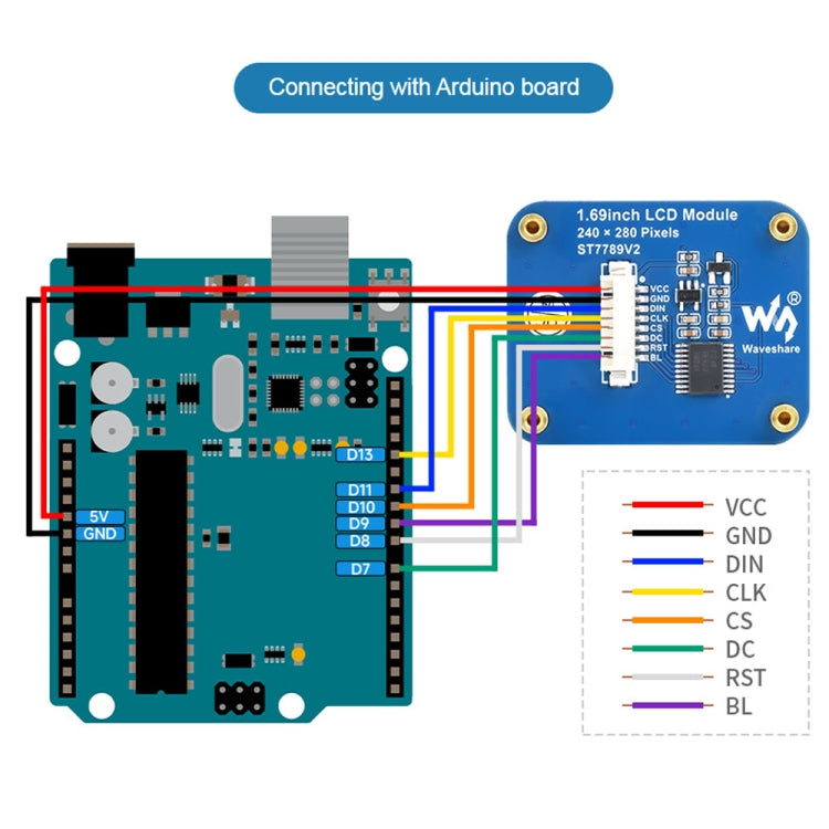 Waveshare 1.69 Inch 240×280 Resolution IPS LCD Display Module With SPI Interface My Store