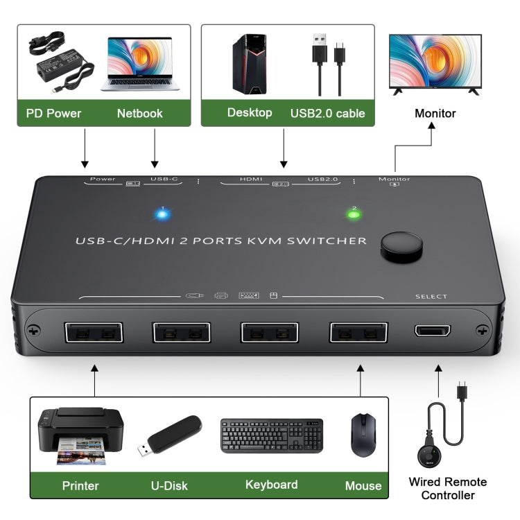 KCEVE-201TC HDMI +Type-C Input 2 In 1 Out 4K 60HZ KVM HD Switcher My Store