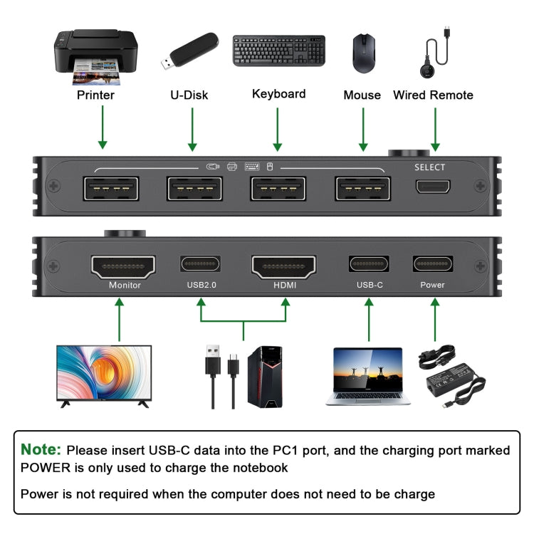 KCEVE-201TC HDMI +Type-C Input 2 In 1 Out 4K 60HZ KVM HD Switcher My Store