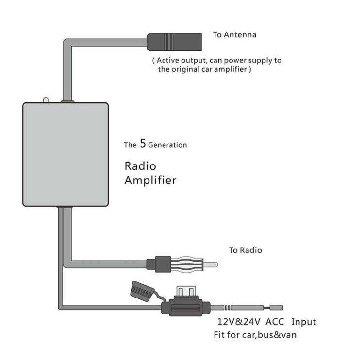 CHEYOULE ANT-208PLUS Car Radio FM AM DAB Antenna 3 in 1 Signal Amplifier ÎҵÄÉ̵ê