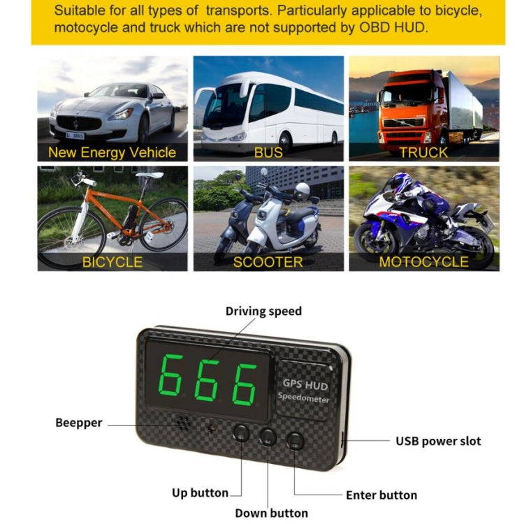 Kingneed C60S 3inch Car HUD Head-up Display Car Universal GPS Satellite Speedometer Speeding Alarm Speeding Alarm / GPS Satellite Speed Measurement