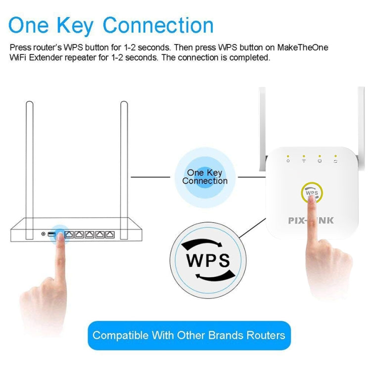 PIX-LINK WR22 300Mbps Wifi Wireless Signal Amplification Enhancement Extender My Store