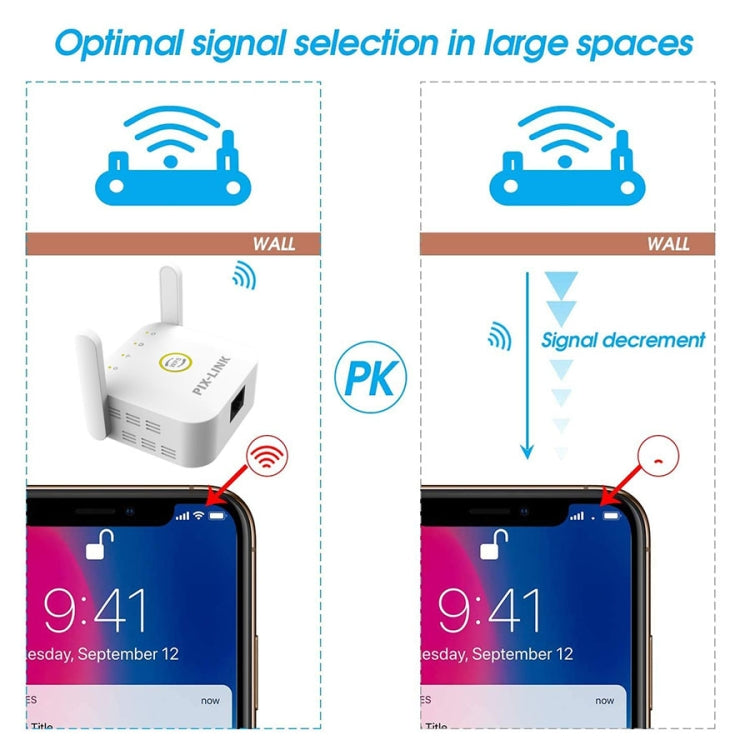 PIX-LINK WR22 300Mbps Wifi Wireless Signal Amplification Enhancement Extender