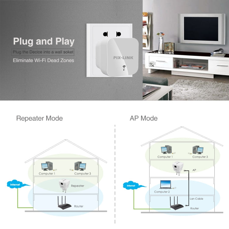 PIXLINK WR12 300Mbps WIFI Signal Amplification Enhanced Repeater