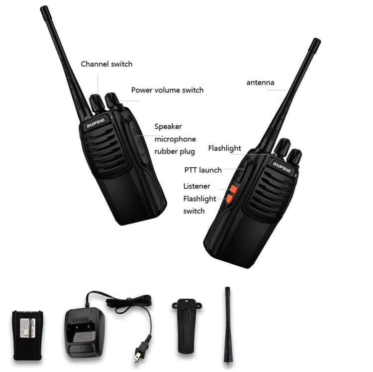 Baofeng BF-C1 1-50km Outdoor Car Radio Handheld Walkie-talkie Reluova