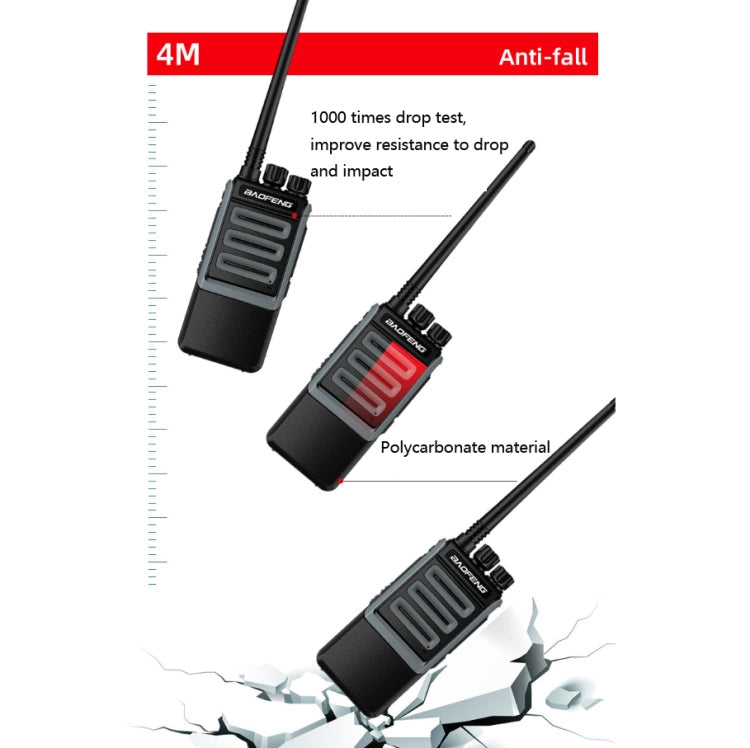 Baofeng BF-1901 High-power Radio Outdoor Handheld Mini Communication Equipment Walkie-talkie Reluova