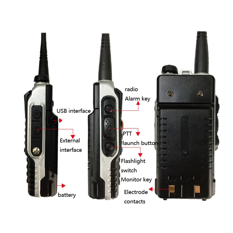 Baofeng BF-B2Plus Outdoor 50km Mini High-power FM Walkie-talkie