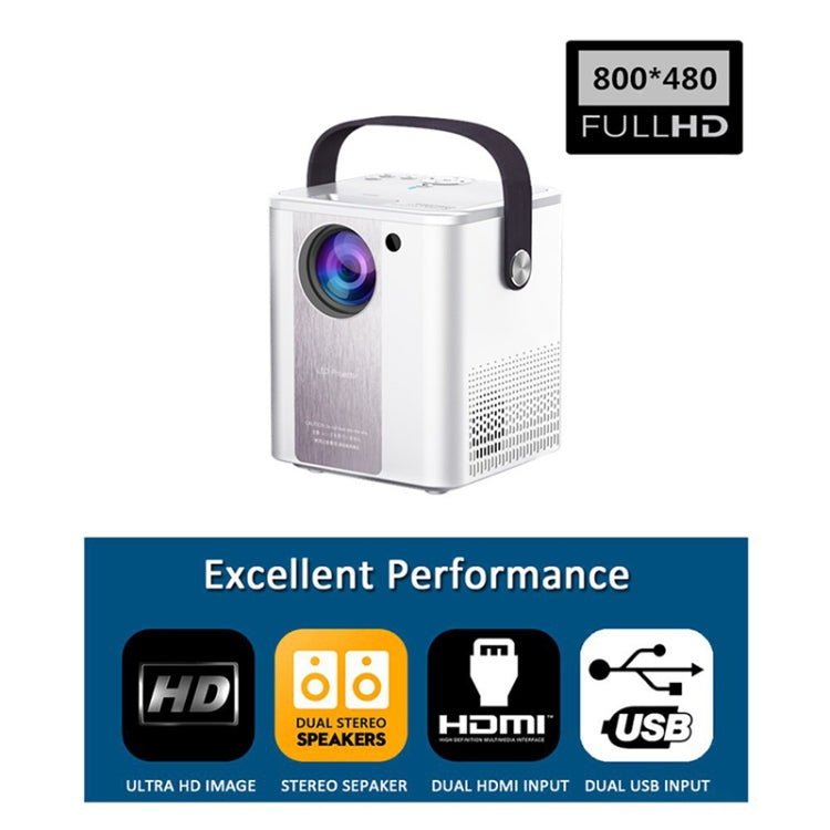 C500 Portable Mini LED Home HD Projector